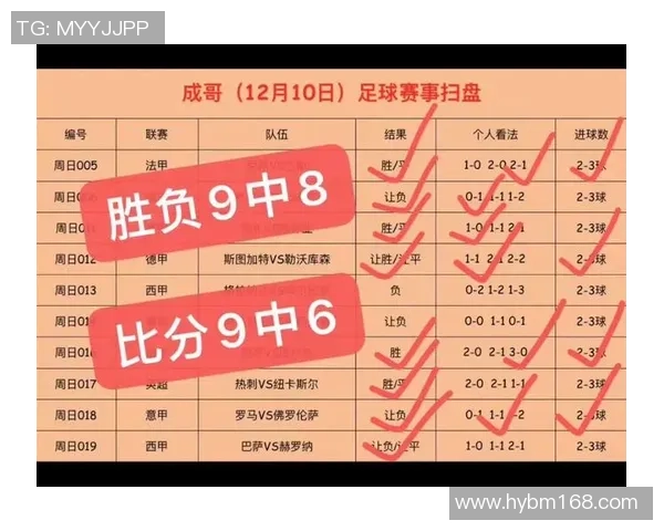 博阿维斯与布拉加历史交锋记录分析及战绩回顾